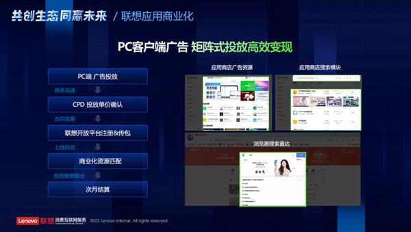 聯想天禧生態廣州啟幕 開發者沙龍驅動軟件創新，羊城開發者擁抱新機遇